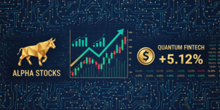 奥康国际股票图表